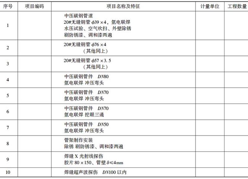 钢结构施工组织设计方案的制定，是一项复杂而细致的工作。面对众多项目需求，如何确保方案科学合理、切实可行？让我们一起探讨。